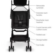 Pocket Stroller